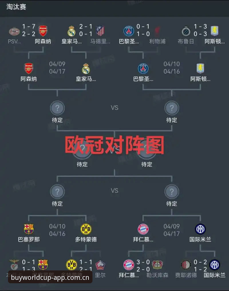 从维拉夺冠看欧战格局：球赛世界杯平台观赛体验与赛事分析操作教程